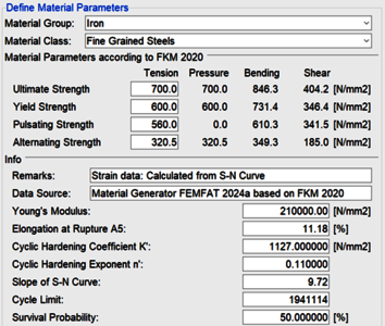 Figure 2: Material Card with the computed R=-1 S-N curve data