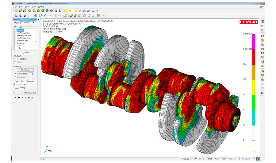 Simulation of FEMFAT visualizer showing multiaxial stress situation on a crankshaft