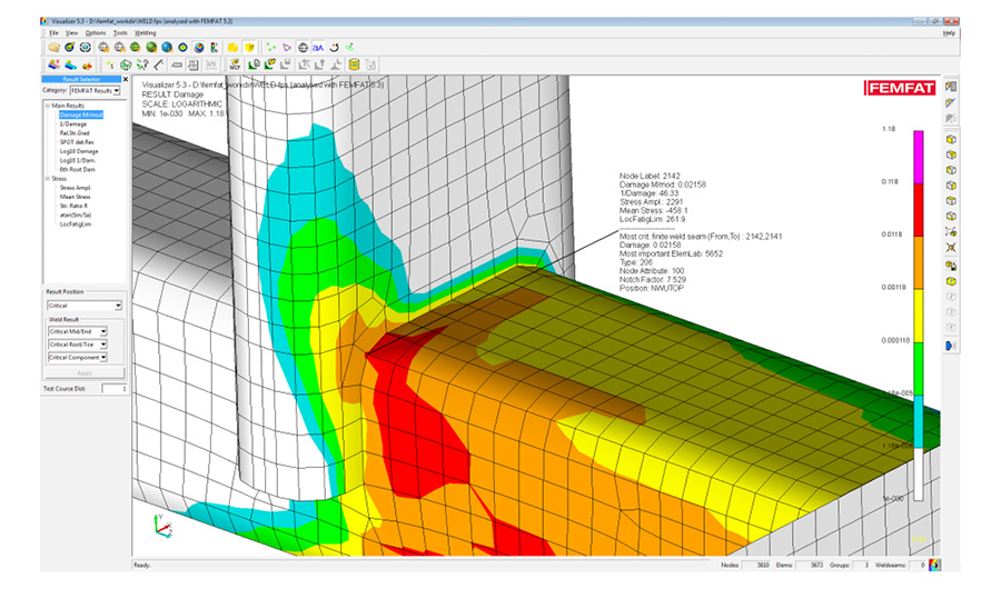 Simulation of FEMFAT visualizer showing fatigue results for a weld seam and base material